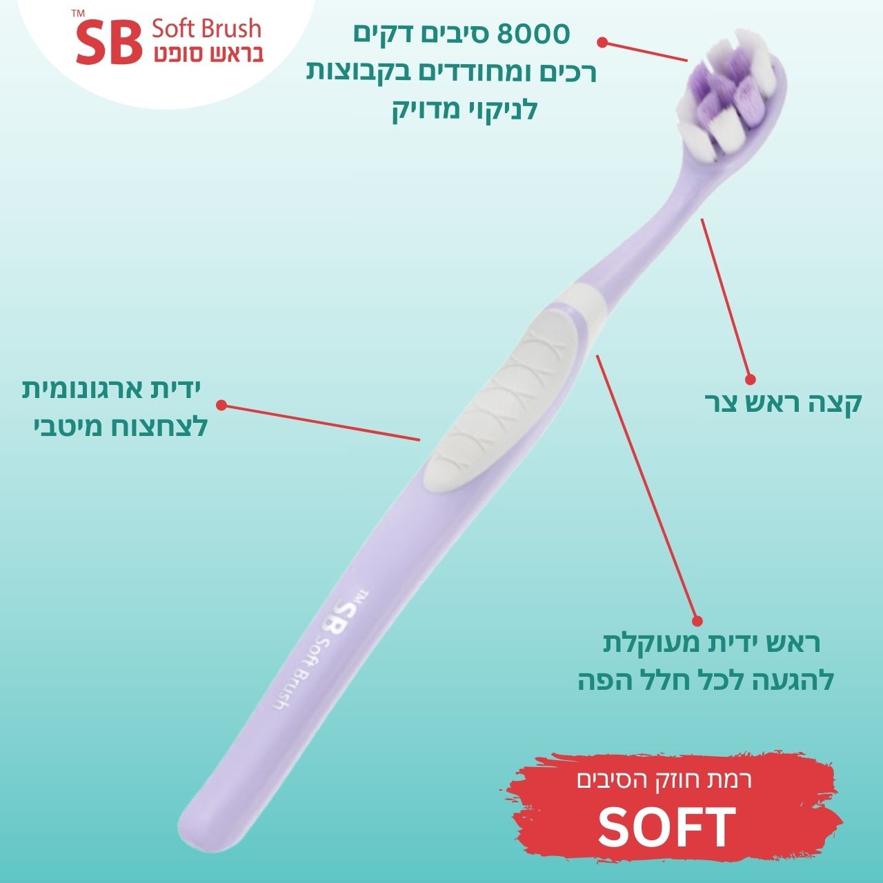 מברשת שיניים 8000 סיבים בקבוצות לצחצוח מדויק ( 6 יח')