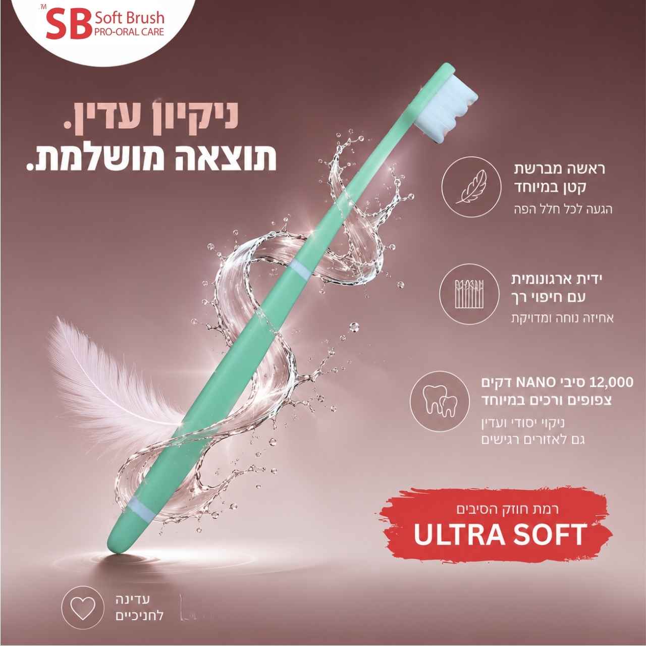 מברשת שיניים 12000 סיבי NANO דקים ורכים - ראש גלי