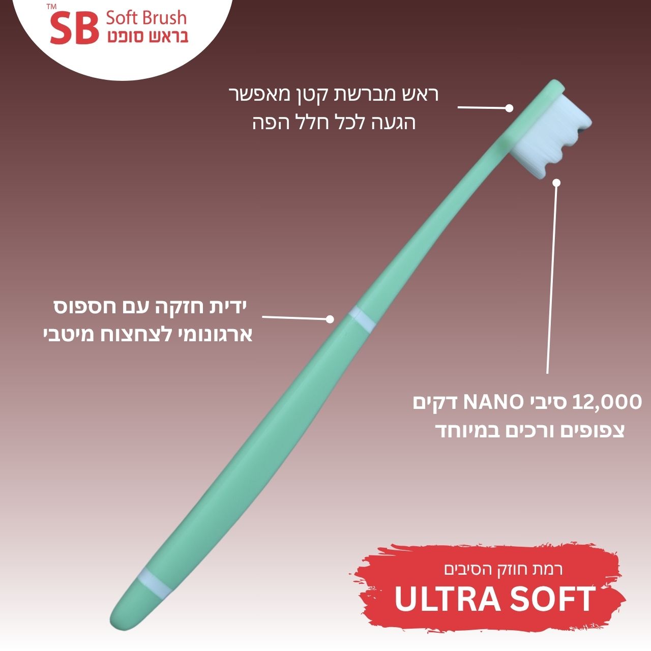 מברשת שיניים 12000 סיבי NANO דקים ורכים  - ראש גלי