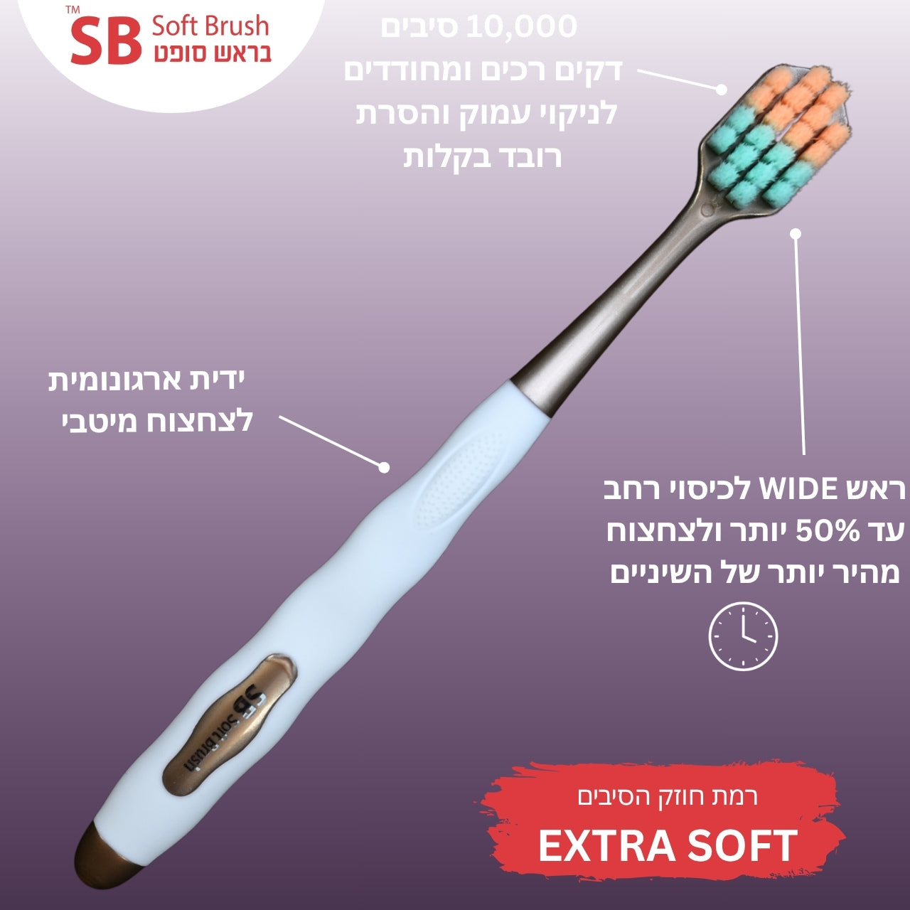 מברשת שיניים 10,000 סיבים דקים וגמישים לניקוי עמוק (2 יח')