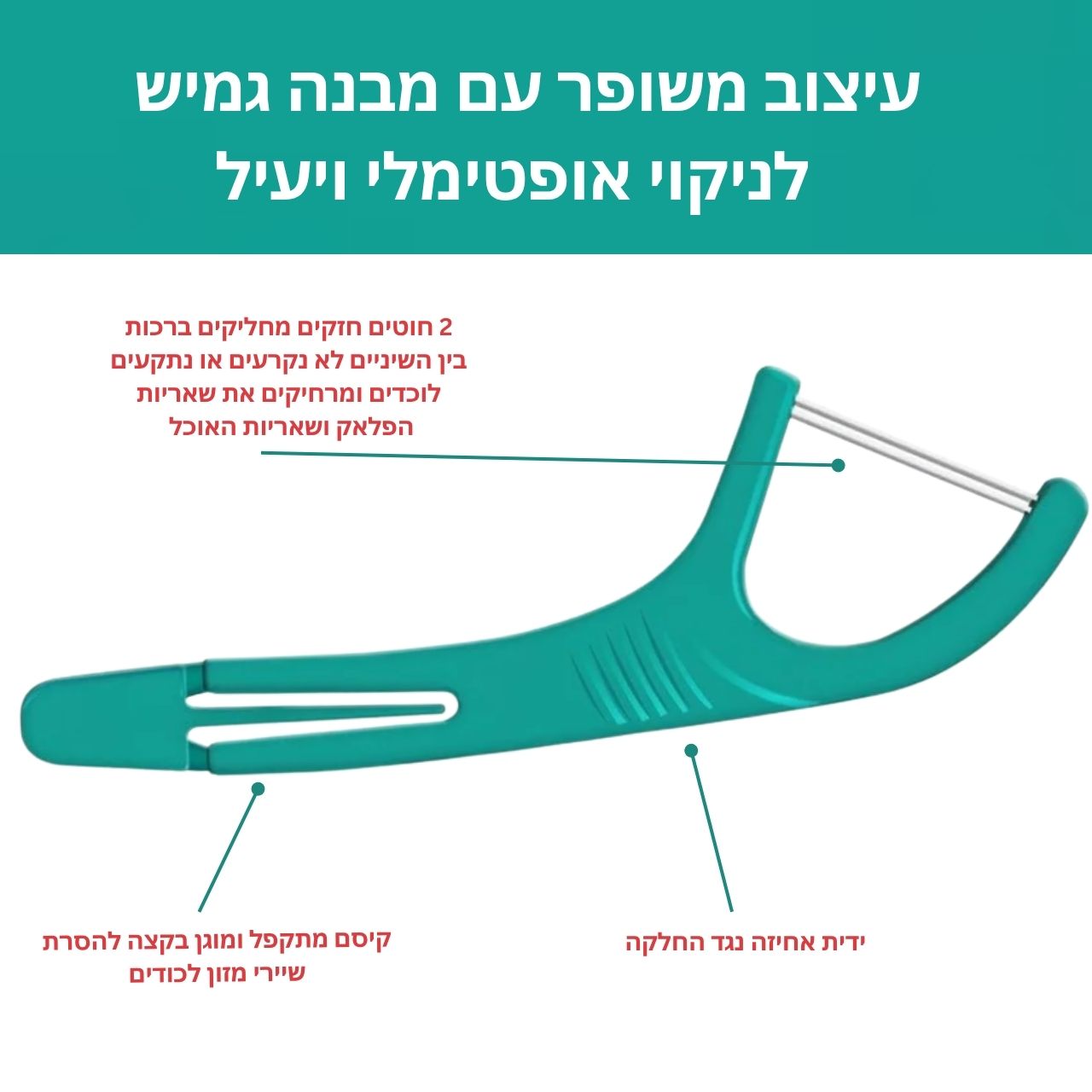 DOUBLE-LINE חוט דנטלי כפול עם קיסם מוגן  130 יח'